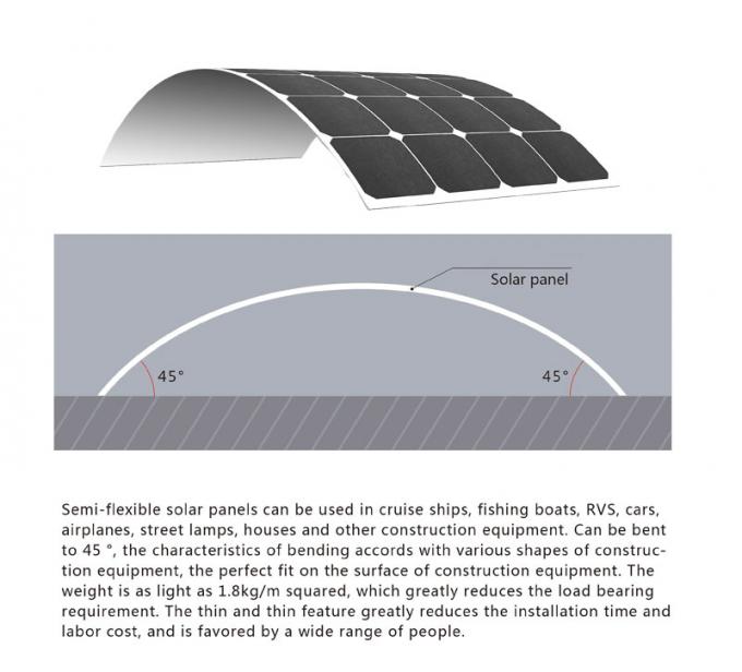 پنل خورشیدی تک رنگ انعطاف پذیر ضد پیری 100W 0