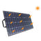 پانل خورشیدی تاشو 100 وات تامین کننده