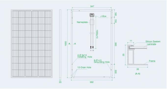 ماژول پانل خورشیدی 60 سلولی 250 وات 80 وات 0