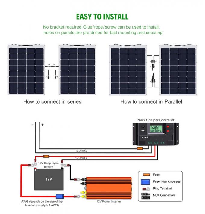 پانل های خورشیدی انعطاف پذیر 300W 320W 350W ضد آب 3